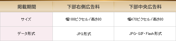 画像サイズ