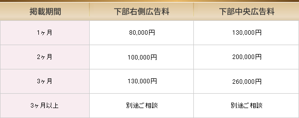 広告掲載料金